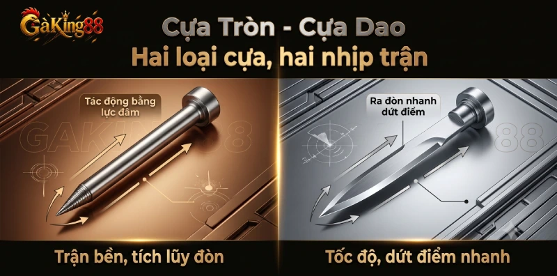 Đá Gà Cựa Sắt GAKING88 - Loại Cựa Tròn Và Cách Xem 2 Cựa tròn tác động bằng lực đâm, cựa dao ra đòn nhanh dứt điểm