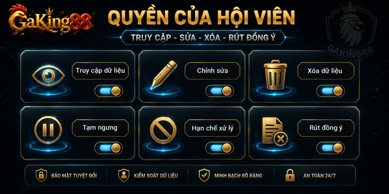 Chính Sách Bảo Mật GAKING88 - Xử Lý Dữ Liệu Cá Nhân 3 Quyền của hội viên với dữ liệu cá nhân tại chính sách bảo mật GAKING88