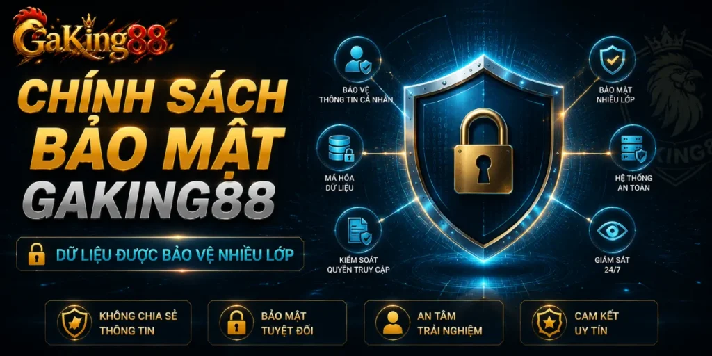 Chính Sách Bảo Mật GAKING88 - Xử Lý Dữ Liệu Cá Nhân