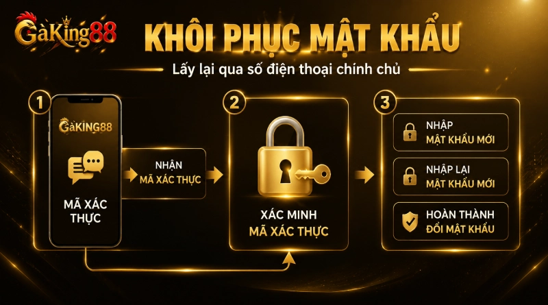 Khôi phục mật khẩu đăng nhập GAKING88 qua số điện thoại chính chủ
