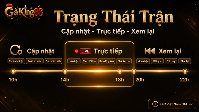 Lịch Đá Gà GAKING88 - Khung Giờ Và Cách Theo Dõi 3 Trạng thái trận trên lịch đá gà GAKING88 đang cập nhật trực tiếp xem lại