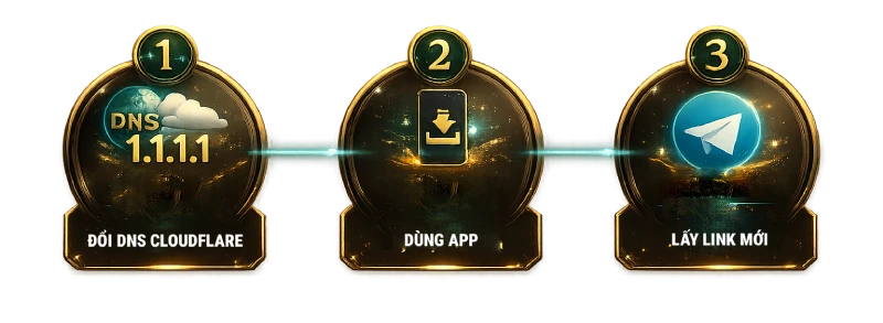 Cách vào GAKING88 khi bị chặn đổi DNS 1.1.1.1 Cloudflare và dùng app